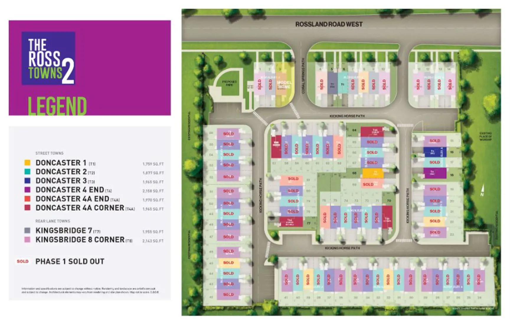 The Ross Towns Phase 2 – image 2